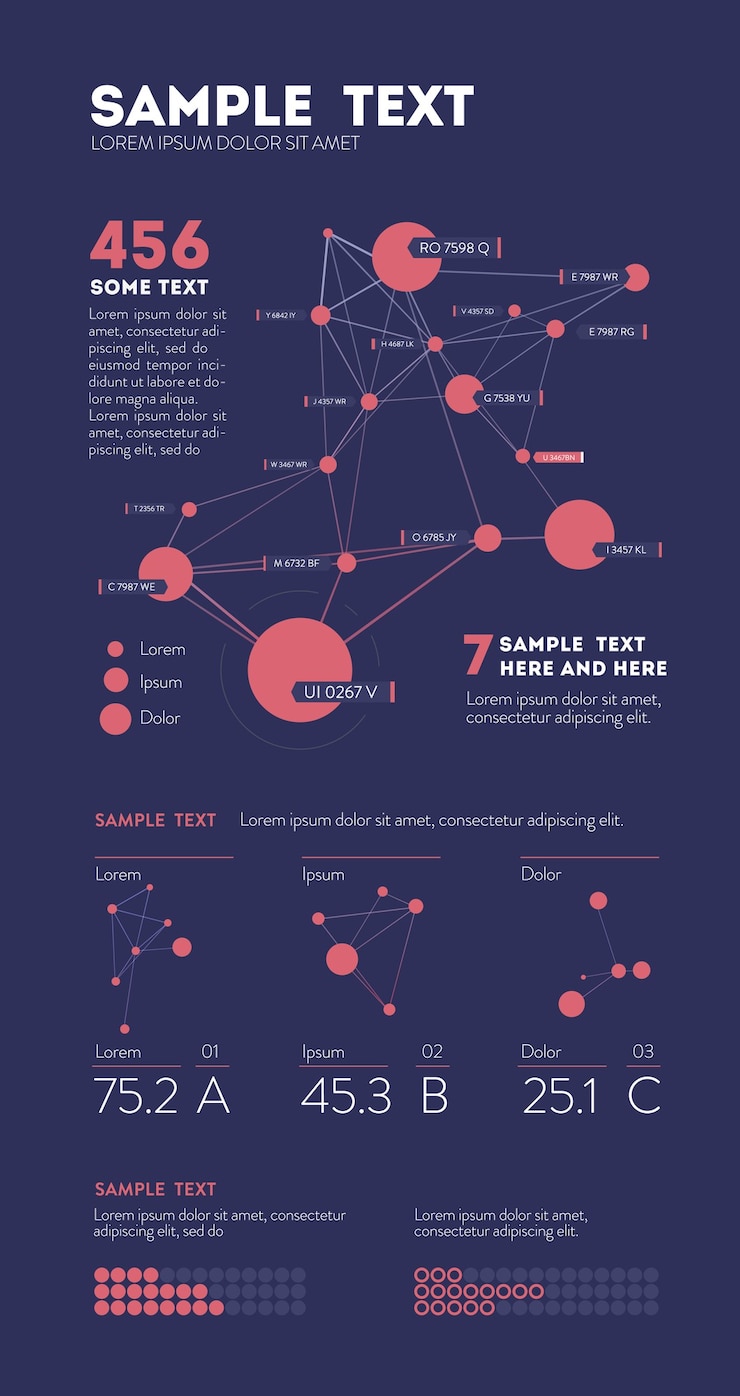 Vector infografía futurista. estética de la información. visualización gráfica de hilos de datos complejos. gráfico de datos abstractos.