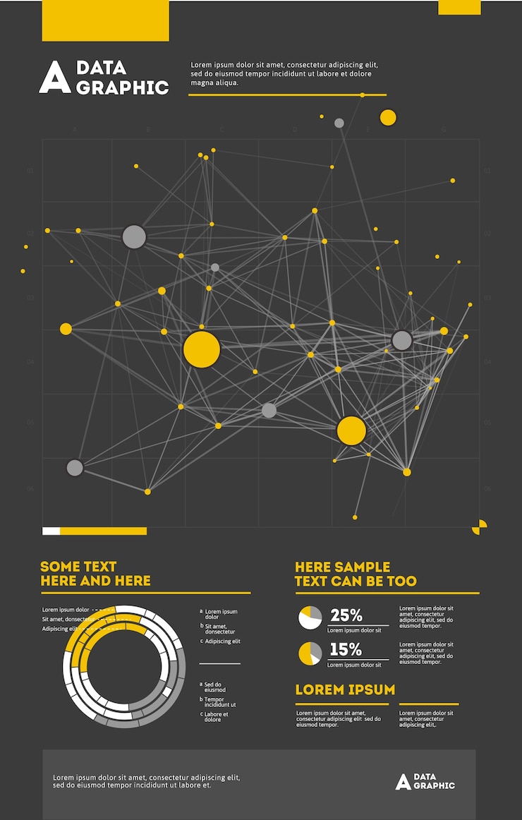 Vector infografía futurista. estética de la información. visualización gráfica de hilos de datos complejos. gráfico de datos abstractos.