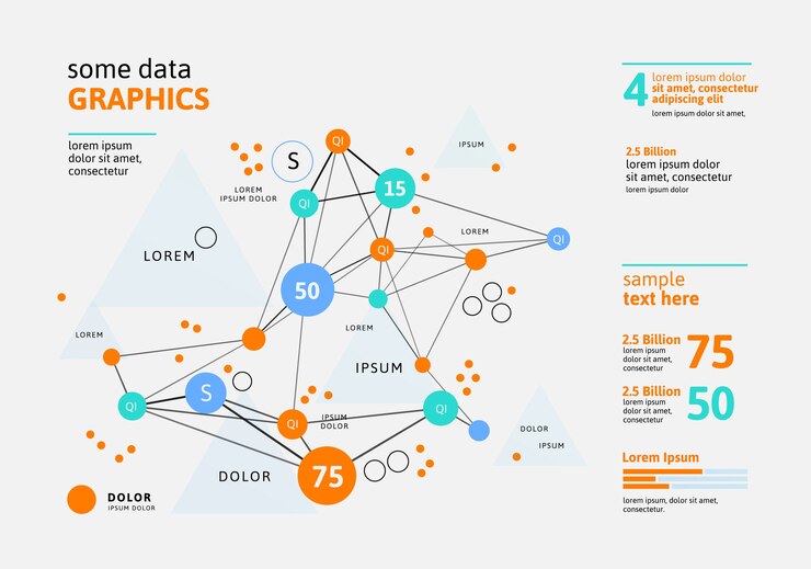 Vector infografía futurista. estética de la información. visualización gráfica de hilos de datos complejos. gráfico de datos abstractos.