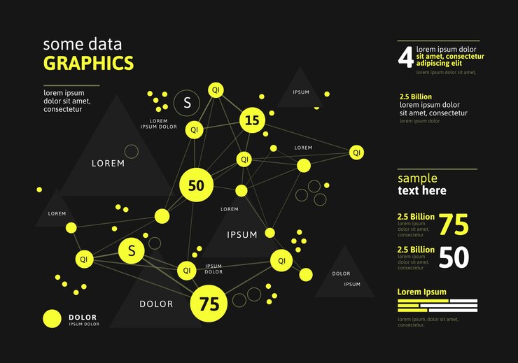 Vector infografía futurista. estética de la información. visualización gráfica de hilos de datos complejos. gráfico de datos abstractos.