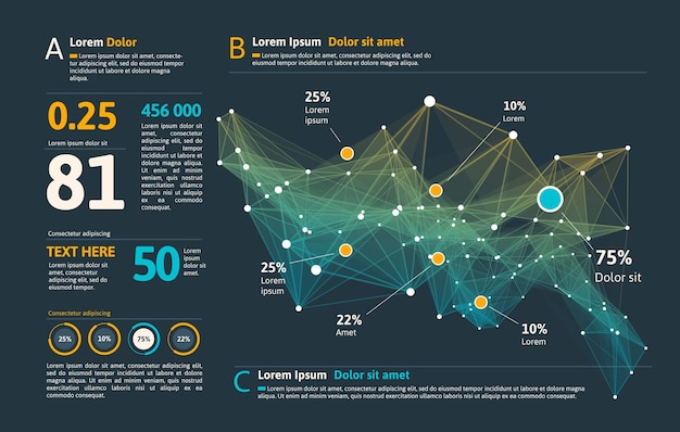 Vector infografía futurista. estética de la información. visualización gráfica de hilos de datos complejos. gráfico de datos abstractos.