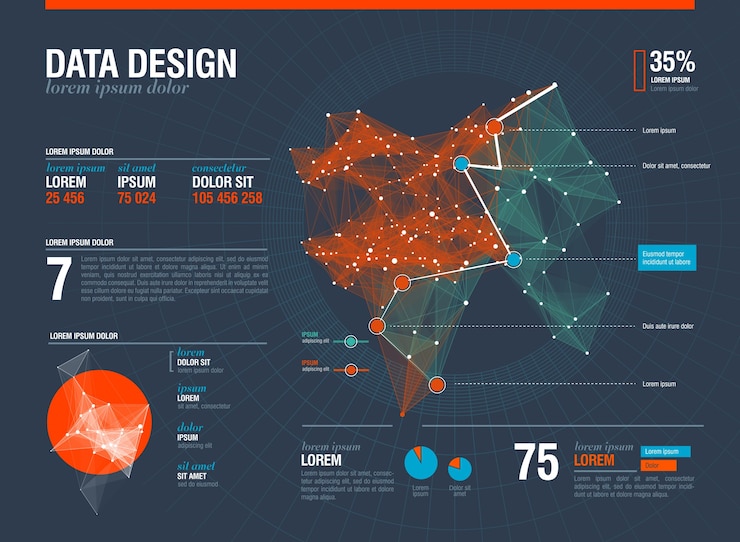 Vector infografía futurista. estética de la información. visualización gráfica de hilos de datos complejos. gráfico de datos abstractos.