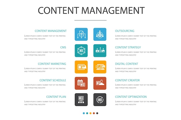 Infografía de gestión de contenido 10 opciones conceptcms externalización de marketing de contenidos iconos simples de contenido digital