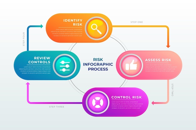 Vector infografía de gestión de riesgos