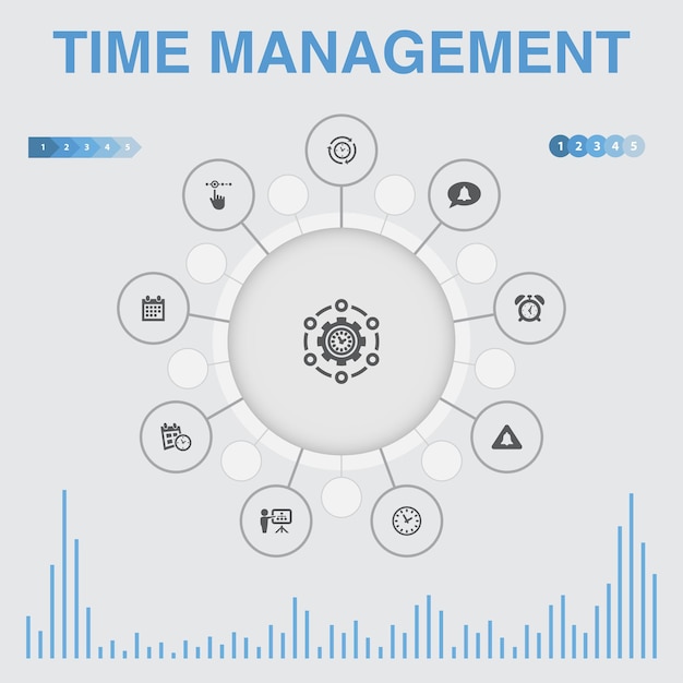 Infografía de gestión del tiempo con iconos. Contiene iconos como eficiencia, recordatorio, calendario, planificación