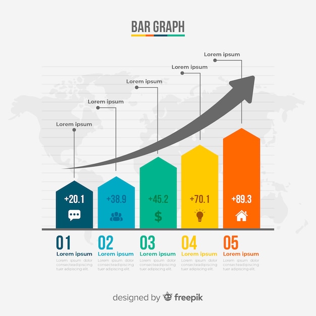 Infografía de gráfico de barras