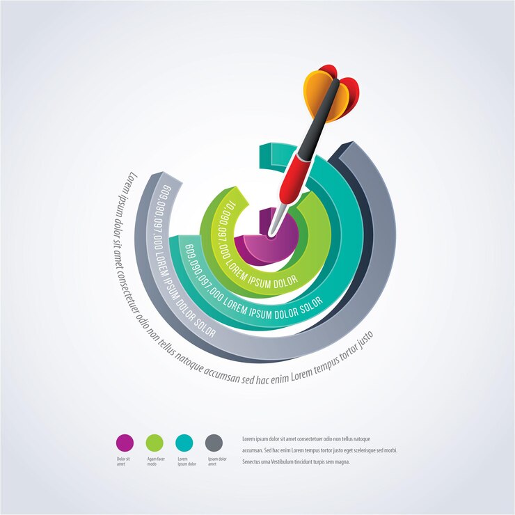 Vector infografía de gráfico de pastel en 3d