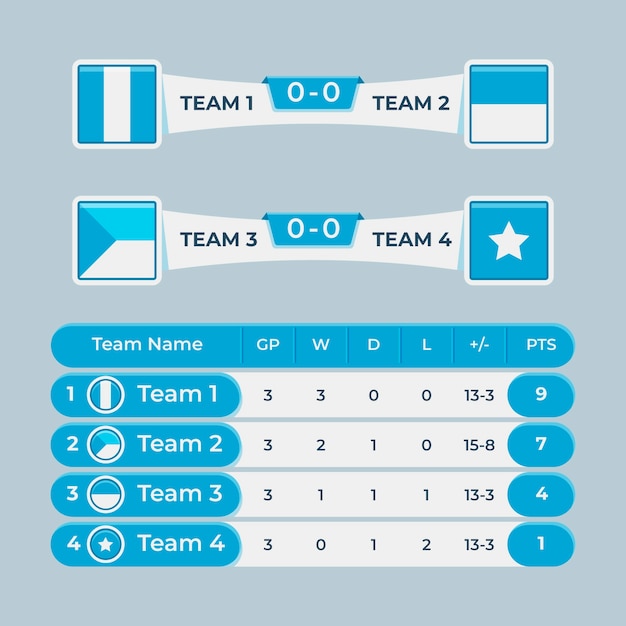 Vector infografía de gráfico de posición de fútbol de diseño plano