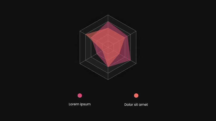 Vector infografía del gráfico de radar con dos comparaciones