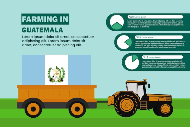 Infografía de gráficos circulares de la industria agrícola en guatemala con tractor y remolque