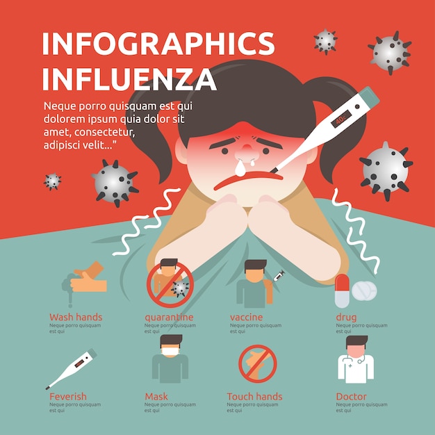 Infografía, gripe