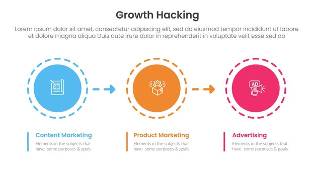 infografía de hacking de crecimiento 3 puntos con círculo y flecha dirección derecha para la presentación de diapositivas