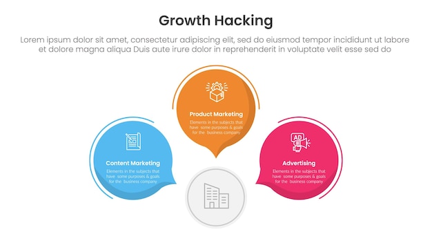 infografía de hacking de crecimiento 3 puntos con círculo forma de comentario de llamada para presentación de diapositivas