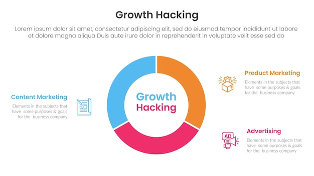 Infografía de hacking de crecimiento 3 puntos con diagrama de pie de círculo con contorno cortado para la presentación de diapositivas