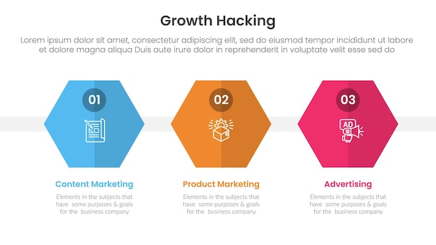 infografía de hacking de crecimiento 3 puntos con forma hexagonal o hexogonal horizontal para la presentación de diapositivas