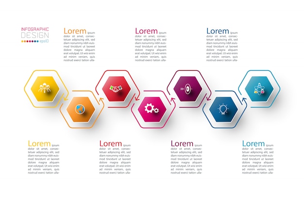 Infografía hexagonal, siete pasos.