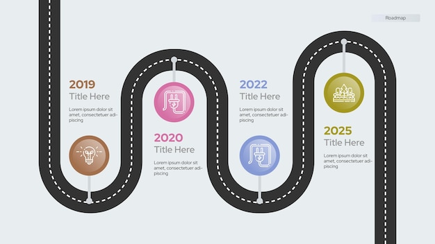 Infografía de hoja de ruta