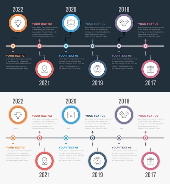 Infografía horizontal de la línea de tiempo