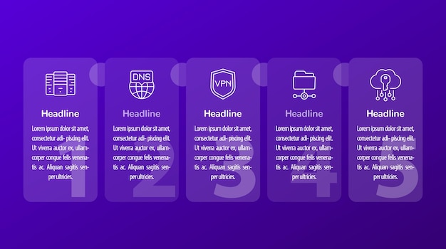 Infografía de hosting, dns y vpn, diseño de banner de 1, 2, 3, 4, 5 pasos con iconos vectoriales de línea