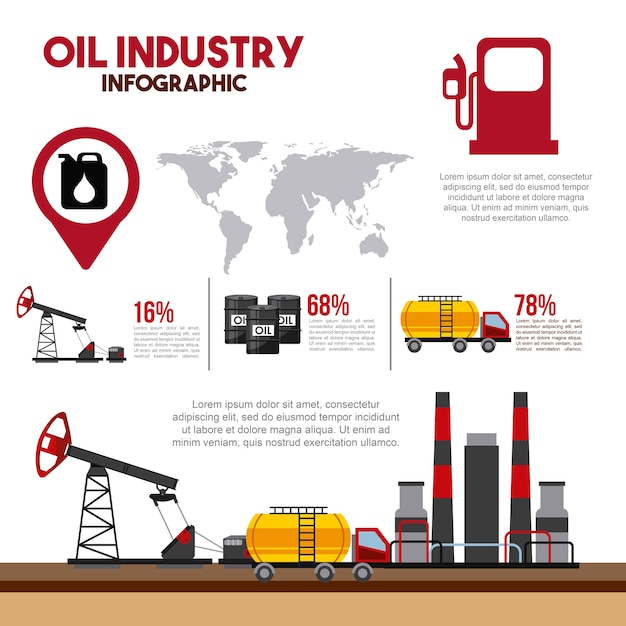 Infografía de la industria petrolera con extracción y consumo