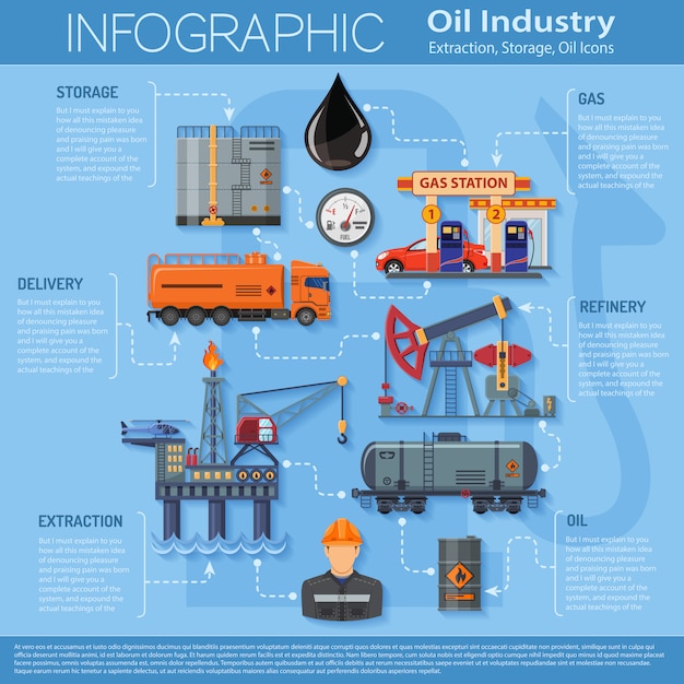 Vector infografía de la industria petrolera