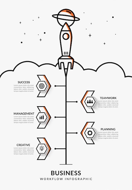 Infografía de inicio comercial con múltiples opciones, plantilla de flujo de trabajo de lanzamiento de cohetes de esquema