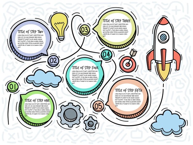 Vector infografía de inicio de doodle con opciones boceto a mano alzada con iconos ilustración vectorial