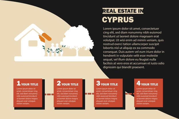 Infografía inmobiliaria con bandera de Chipre idea residencial o de inversión comprando casa o propiedad