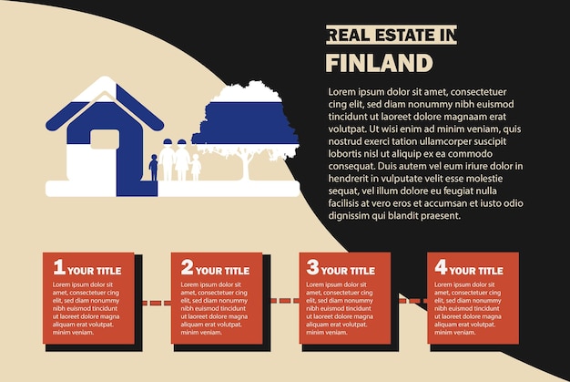 Infografía inmobiliaria con la bandera de Finlandia idea residencial o de inversión comprando casa o propiedad