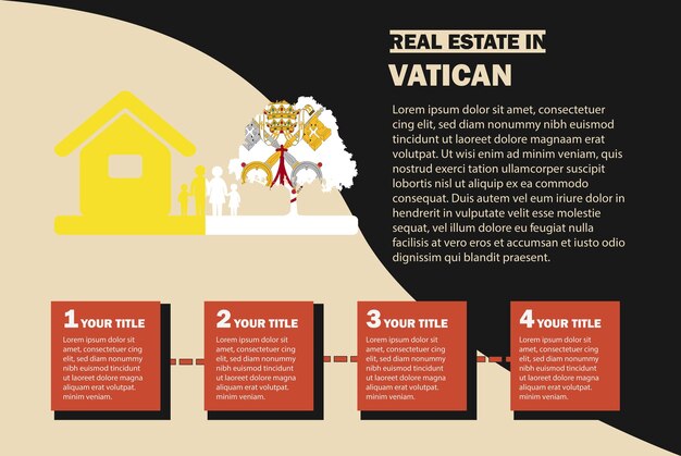 Infografía inmobiliaria con bandera del Vaticano idea residencial o de inversión comprando casa o propiedad