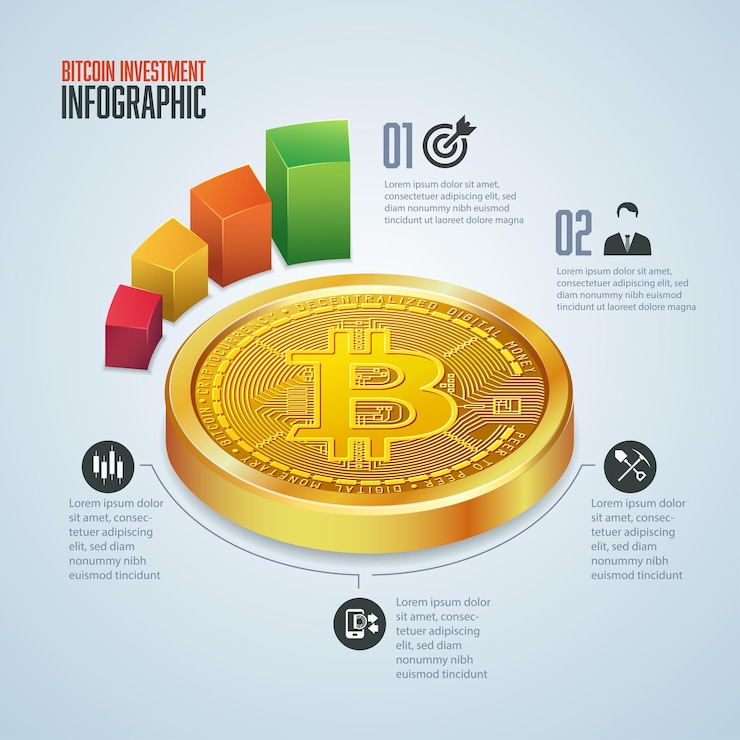 Vector infografía de inversión en criptomonedas, gráfico de bitcoin dorado en vista en perspectiva con iconos financieros