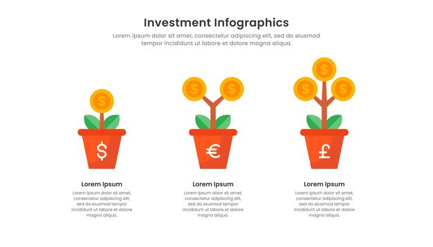 Infografía de inversión con ilustración del árbol del dinero y 3 opciones