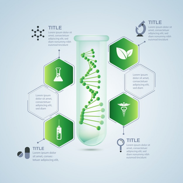 Infografía de investigación biológica