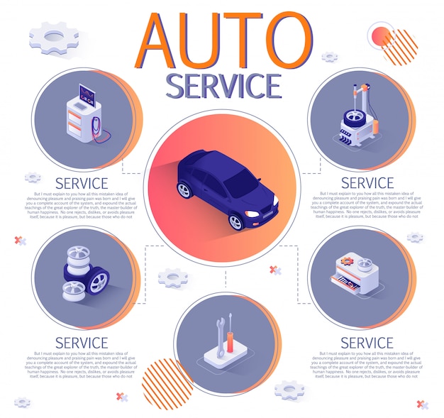 Infografía isométrica para auto servicio