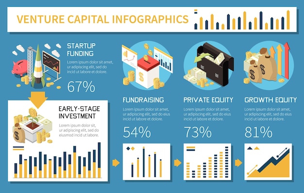 Infografía isométrica de capital de riesgo con composiciones redondas de gráficos de barras de iconos financieros texto editable e ilustración de vector de porcentaje