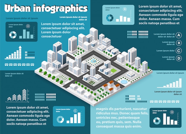 Infografía isométrica de la ciudad.