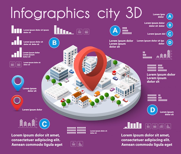 Infografía isométrica de la ciudad.