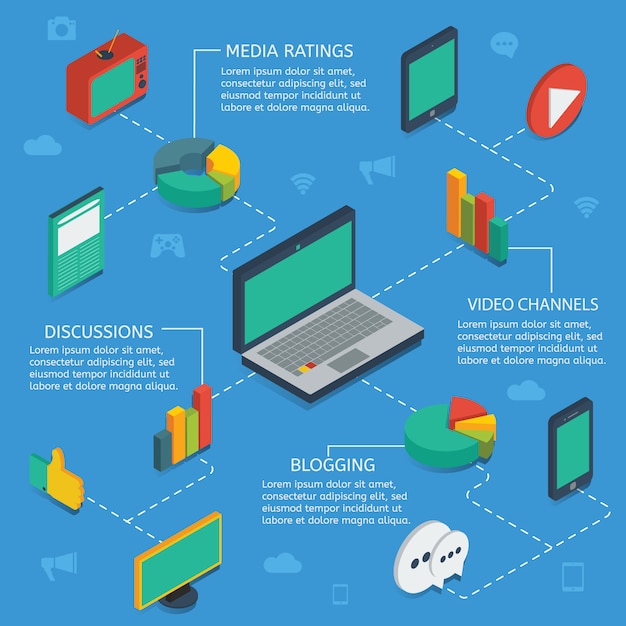 Infografía isométrica de medios