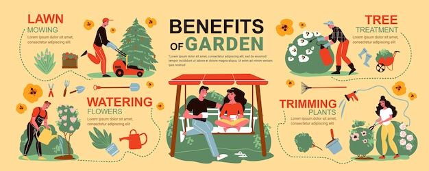 Infografía de jardinería con personajes de jardineros ilustración.