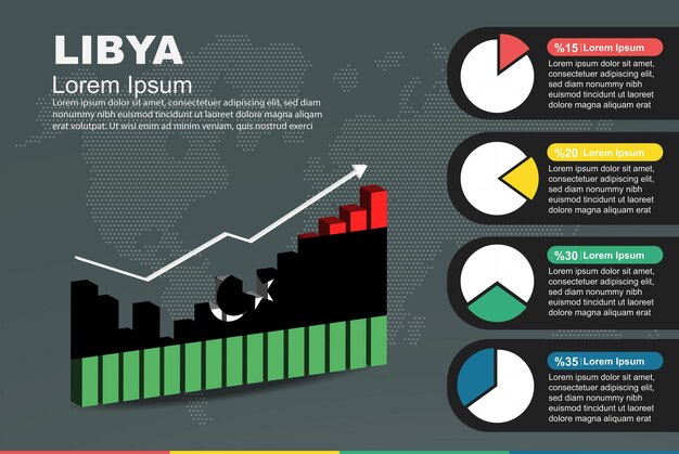 Vector infografía de libia con barra 3d y gráfico circular que aumenta la bandera de valores en el gráfico de barras 3d