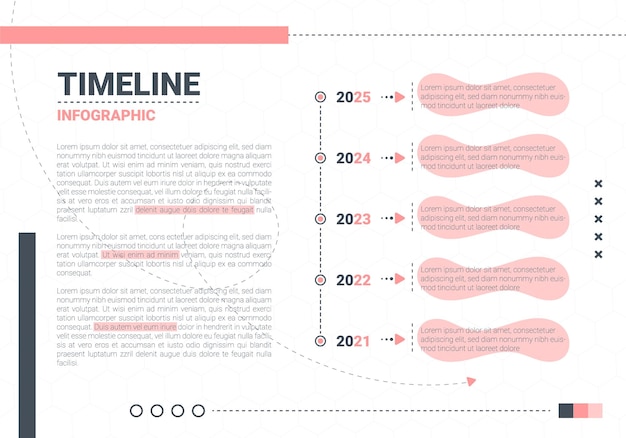 Infografía de línea de tiempo 20212025 años períodos Plantilla de infografía vectorial