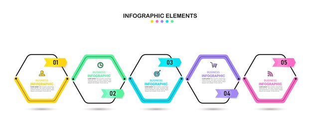 Infografía de línea de tiempo de 5 pasos