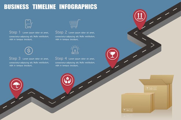 Una infografía de línea de tiempo con una caja en el camino