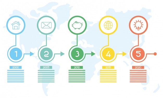 Infografía de línea de tiempo circular de negocios