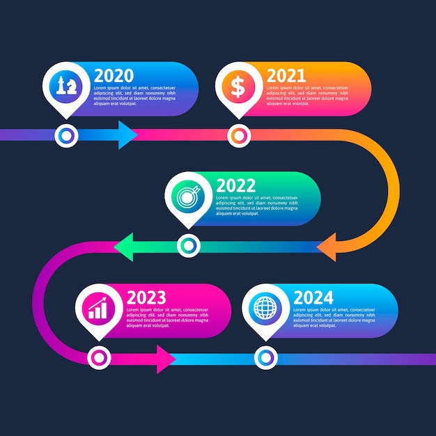 Infografía de línea de tiempo de color degradado