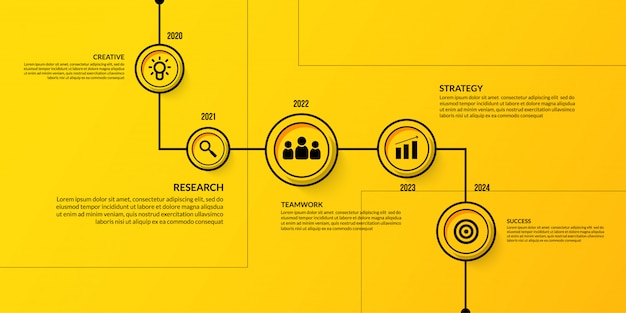 Infografía de línea de tiempo comercial con múltiples pasos, plantilla de flujo de trabajo de visualización de datos de esquema