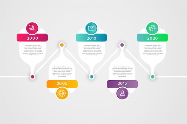 Infografía de línea de tiempo degradado con texto colorido