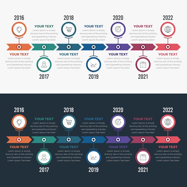 Infografía de línea de tiempo horizontal con fondo claro y oscuro