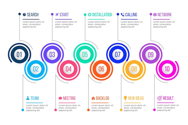 Infografía de línea de tiempo plana