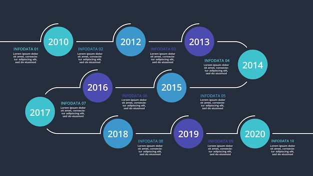 Infografía de línea de tiempo con plantilla de 10 elementos para web en una ilustración de vector de presentación de negocios de fondo negro